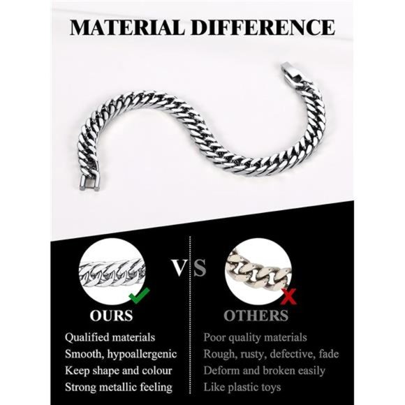 Stainless Steel Plated Link Chain Bracelet for Men 7.4/8.2/9 Inch Length Jewelry - Picture 3 of 7